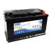 Exide Equipment GEL 80Ah 12V ES900