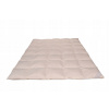 Perina, paplón - Prikrývka Piórex 200 x 135 cm (Prikrývka 70% 135x200 Štandard 1000 g)
