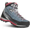 Kayland Grand Tour Ws Gtx Azure/Rose dámske outdoor topánky + zľava 400,- na príslušenstvo - Velikost 40