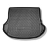 Vanička do kufra Volvo S40 II (Sedan) (2004-06.2012) Cool liner