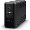 CyberPower UT GreenPower Series UPS 650VA/360W, české zásuvky UT650EG-FR