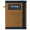 Dakine VERT RAIL WALLET