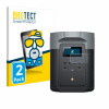 2x BROTECT Entspiegelungs-Folie pro EcoFlow DELTA 2 Max (2x Matná - Antireflexní ochranná fólie BROTECT pro EcoFlow DELTA 2 Max)