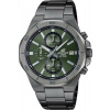 CASIO EFV-640DC-3AVUEF Edifice
