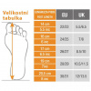PERLETTI Detské gumáky Cars Veľ. 28/29