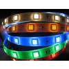 Sada pro osvětlení 1m RGB pásku + LED napáječ 1,2A + IR ovladač 24 funkcí