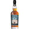 Planteray Cut & Dry 40% 0,7 l (čistá fľaša)