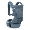 Turistický nosič Osprey Poco Soft Child Carrier - tidal blue