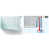 Radiator KORAD 11VKP 900x600