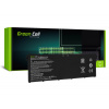 Green Cell AC72 2100 mAh batéria - neoriginálna