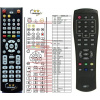 optex starcom ort-8817 náhradný diaľkový ovládač kompatibilný