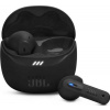 JBL Tune Flex 2 slúchadlá čierne (JBLTFLEX2BLK)