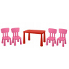 Ikea Mamut Table + 4 ružové stoličky pre deti (Ikea Mamut Table + 4 ružové stoličky pre deti)