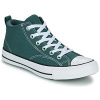 Converse Členkové tenisky CHUCK TAYLOR ALL STAR MALDEN STREET Zelená