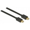 Delock mini DisplayPort - DisplayPort 2,0 m