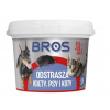 Silný odpudzovač pre mačky,psy a krtko