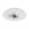 LED stropné svietidlo Eglo Nieves, 41 cm (98325) biele