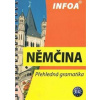 Němčina - Přehledná gramatika (nové vydání) - autor neuvedený