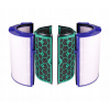 Koma DYSHP04 Hepa filtr a uhlíkový filtr Dyson HP04, TP04
