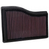 Športový filter K&N - Mercedes 160/180/200/250i trieda A, B, CLA, GLA, GLB