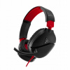 Slúchadlá na uši Turtle Beach Recon 70