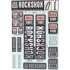 Rock Shox Decal KIT 30/32/RS1