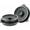 Focal IC 165 TOY