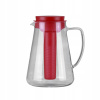 Tescoma TEO 2.5 l