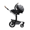 JOOLZ | Uni Britax Römer Set vrchných adaptérov