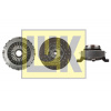 SCHAEFFLER LuK Sada spojky LuK RepSet 643 3252 00