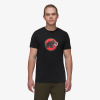 Mammut Core M