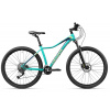 Cyclision Corpha 2 M-430-17-W29 color 203 Caribbean Sea