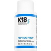 K18 Peptide Prep pH Maintenance Shampoo čistiaci šampón pre rýchlo mastiace sa vlasy 250 ml