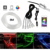 LED pásy USB – LED OSVETLENIE LED diódy interiéru auta Páska kabíny auta