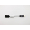 Original Lenovo CABLE DP1.2 To HDMI 2.0 dongle (5C10V06015)