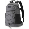 Batoh DAKINE WNDR PACK 18L Carbon