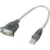ATEN UC-232A