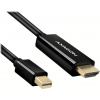 AXAGON adaptér z Mini DisplayPort na HDMI 1.4 / RVDM-HI14C2 / 4k/30Hz / 1,8m