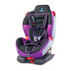 Autosedačka CARETERO Sport TurboFix purple 2016