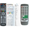 General PANASONIC N2QAGB000006 - dálkový ovladač duplikát