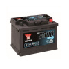 Autobatéria YUASA EFB YBX7027 12V 60Ah 600A P+
