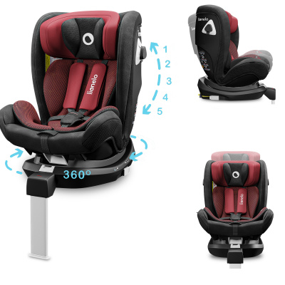 detska autosedacka 9 36 isofix – Heureka.sk