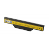 Batéria HP BUSINESS 6720/6820 4400mAh 10.8V PATONA PT2138