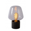 Svietidlo Lucide BECKY 45569/01/65