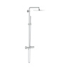 GROHE 26187000