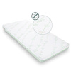 Babymoov Cosy´Lite Antibacterial 60 × 120 cm 3661276179615
