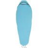 SeaToSummit Breeze