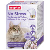 BEAPHAR Difuzér No Stress sada pre mačky 30 ml