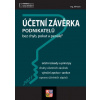 Účetní závěrka podnikatelů za rok 2021 - Jiří Koch