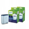 2x vodný filter pre Saeco Aqua Clean CA6903 (2x vodný filter pre Saeco Aqua Clean CA6903)